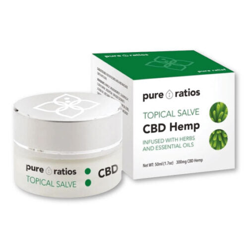 CBD Cream Boxes
